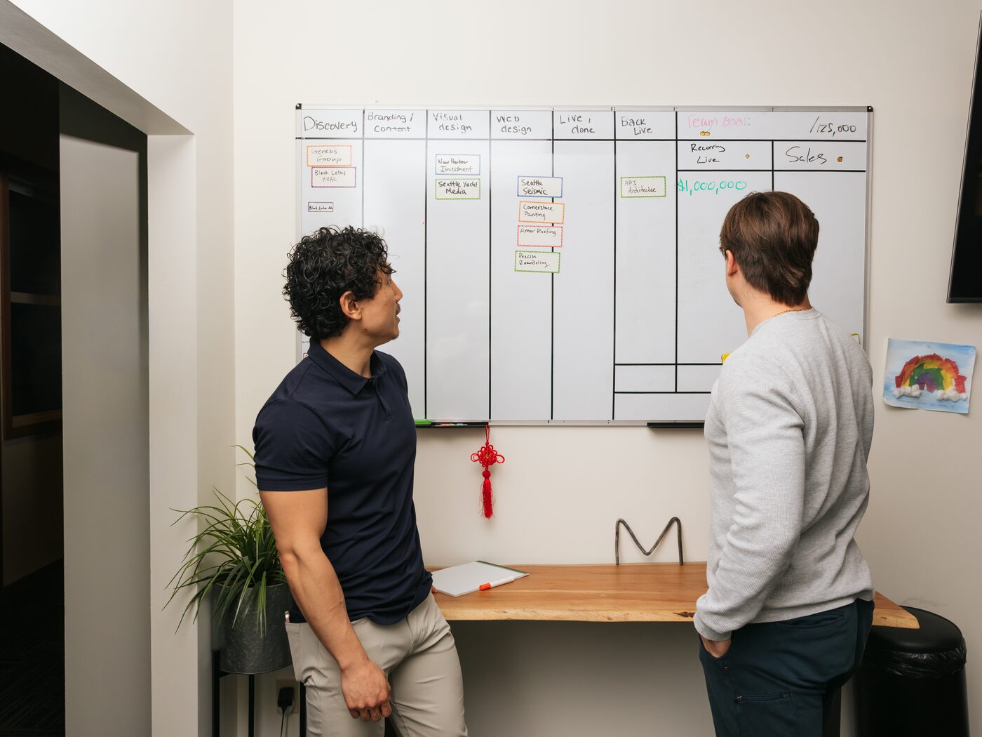 Dylan Axelson reviewing the project roadmap on the planning wall with a teammate