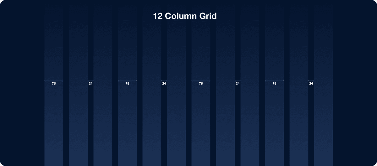 Lakeside Industries 12-column grid layout system on dark blue background