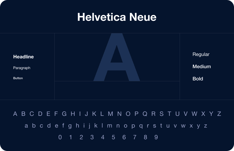 Lakeside Industries Helvetica Neue font showcase with alphabet and weight samples