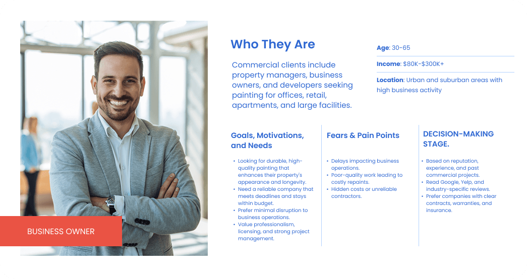 Professional man with arms crossed representing commercial painting clients