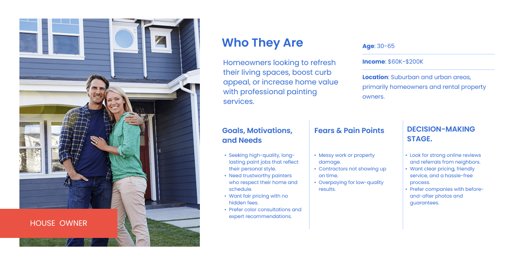 Couple standing outside modern home representing residential painting clients