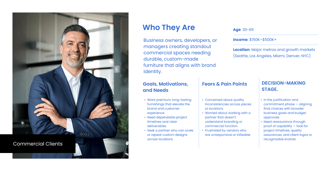 Professional man in suit representing commercial clients seeking custom furniture