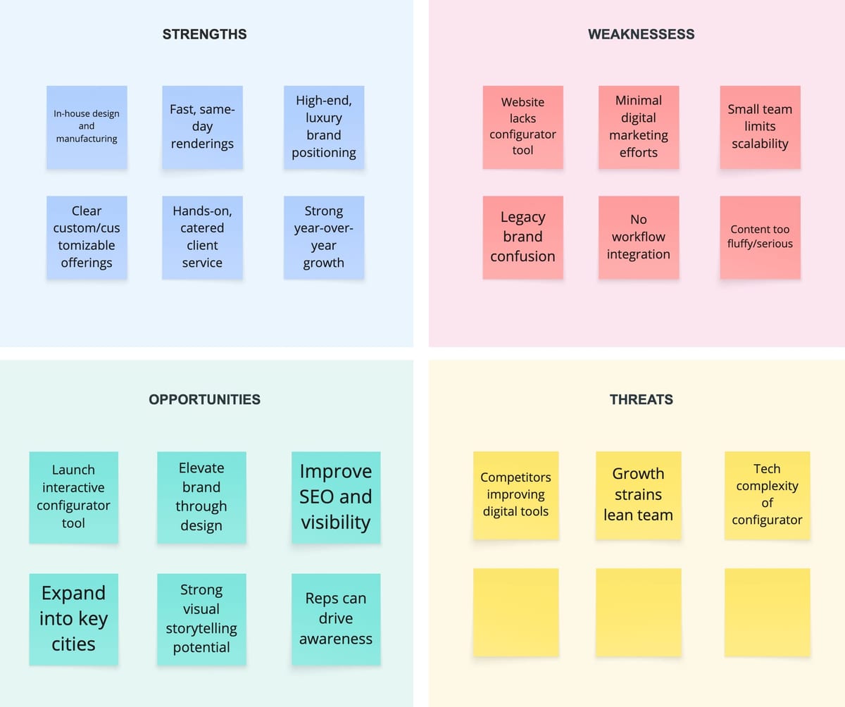 SWOT analysis chart with colored quadrants for MSA Industries