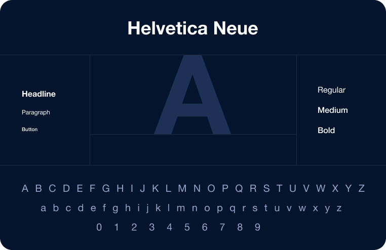 Helvetica Neue font showcase. Big dark blue letter A at center. Headline, Paragraph, Button styles on left; Regular, Medium, Bold weights on right. Alphabet in uppercase, lowercase, and numbers 0-9 displayed at the bottom. Dark blue background.