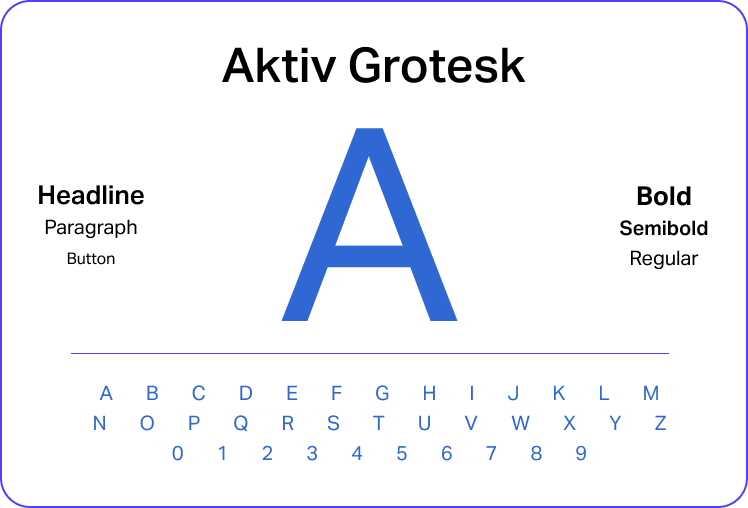 An eye chart with a large blue letter A in the center and rows of smaller blue letters and numbers below, used for vision testing. The chart has a black background and a thin blue border.