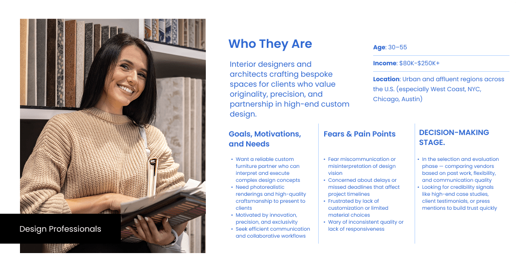 A smiling woman with long dark hair, wearing a beige sweater, stands holding design samples in a modern office with shelves and books. Text beside her describes interior designers roles, motivations, fears, and evaluation criteria.