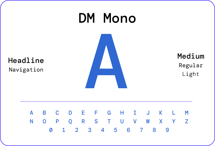 A blue letter A is centered on a black background. Below it, the alphabet and numbers 0-9 are displayed in blue, separated by a thin horizontal line.
