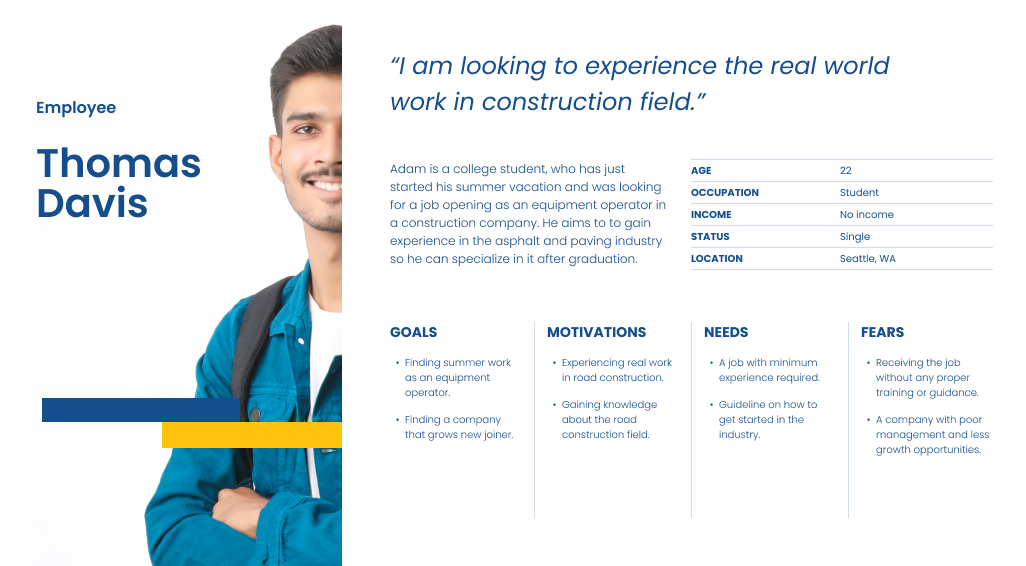 A professional profile of an employee named Thomas Davis, 22 years old, single, and living in Seattle, WA. He aims to work in construction, seeking roles as an equipment operator. Motivations, needs, goals, and fears are detailed on the profile.